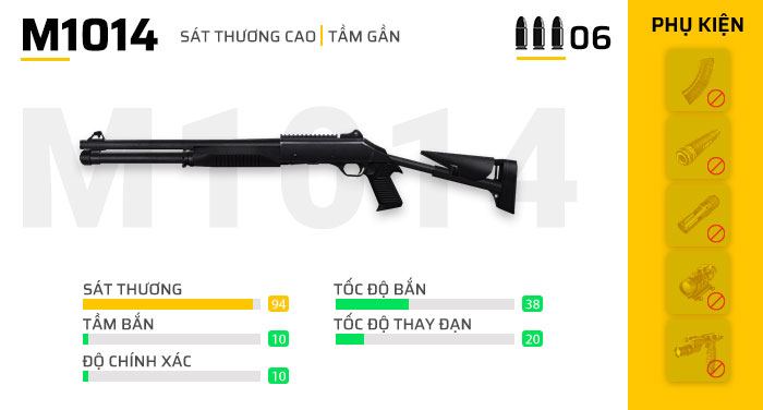 M1014 shotgun in Free Fire