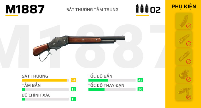 Statistics on the M1887 pistol in Free Fire