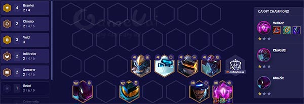 Dream Team: Malphite, Blitzcrank, Cho'Gath, Vi, Kha'Zix, Fizz, TwistedFate, Vel'Koz