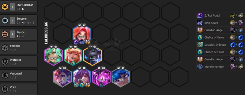 Prioritizing heroes to 3 stars first are Syndra, Neeko, Ahri and Vel'Koz.