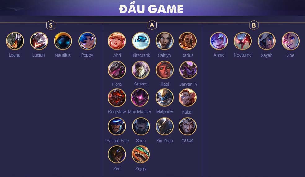 List of best DTCL heroes early game