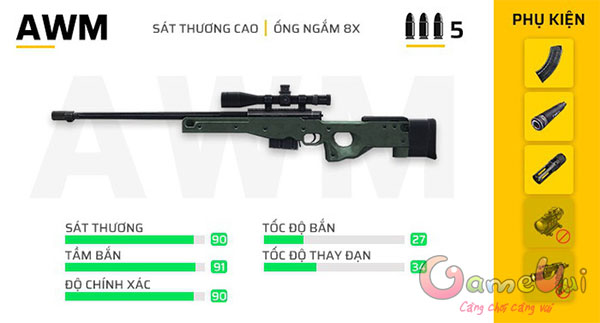 The AWM rifle