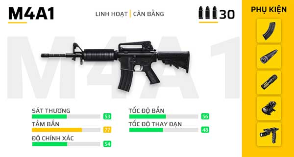 M4A1