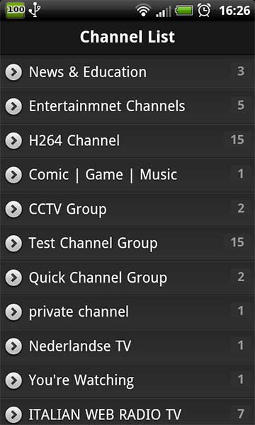 Danh sách kênh